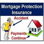 Mortgage Protection Insurance Calculator
